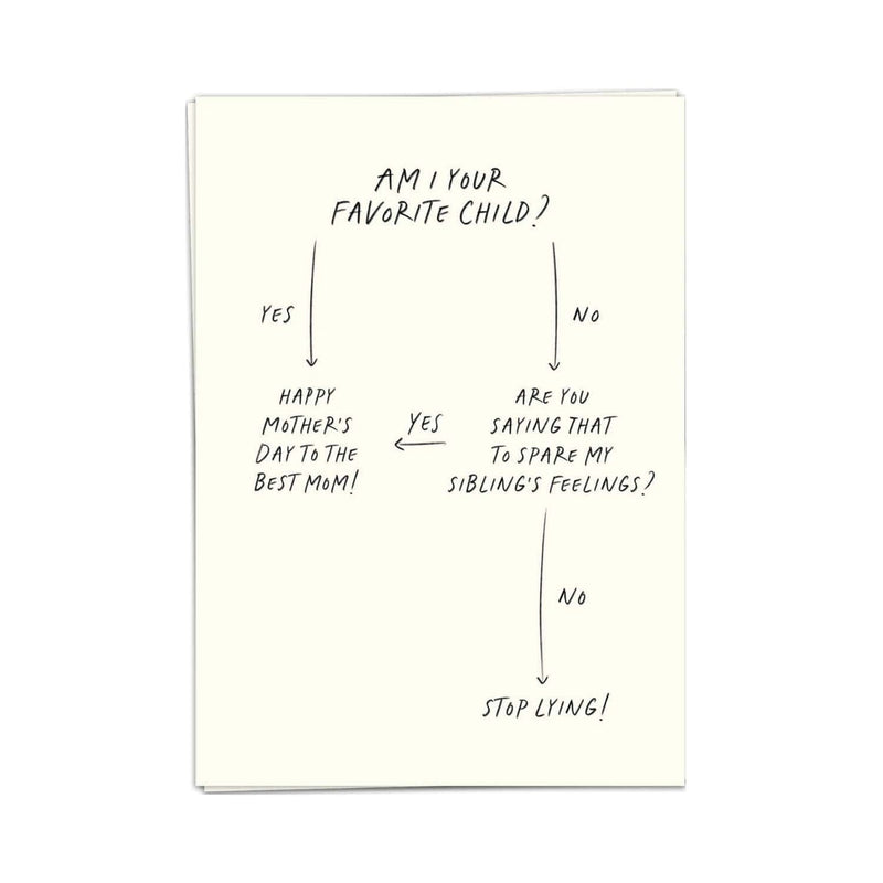 Kaart Blanche Wenskaart dubbel, Fave child flowchart