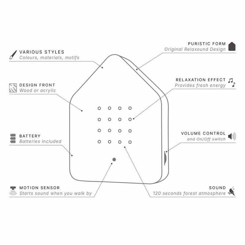 Relaxound Zwitscherbox, Morning Forest